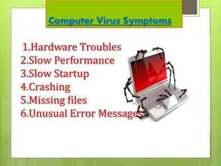 Error Messages and Symptoms