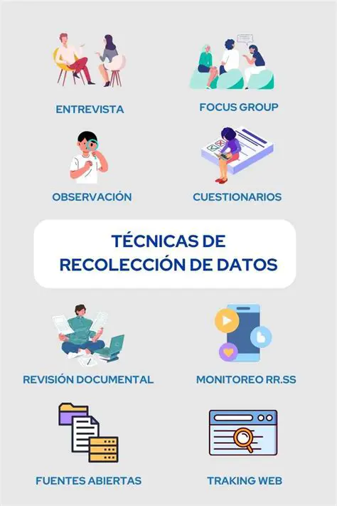 Es importante seleccionar los datos adecuados