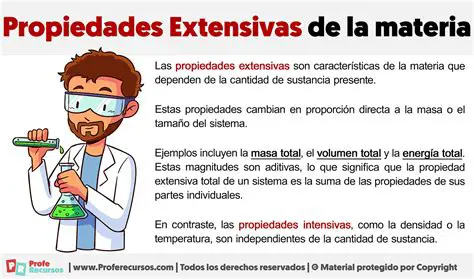 Es una propiedad extensiva