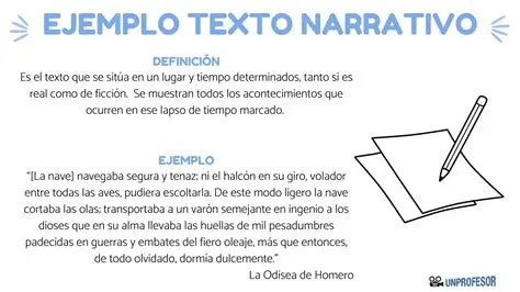 Escribir parrafos narrativos