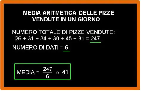 Esempio di Calcolo della Media
