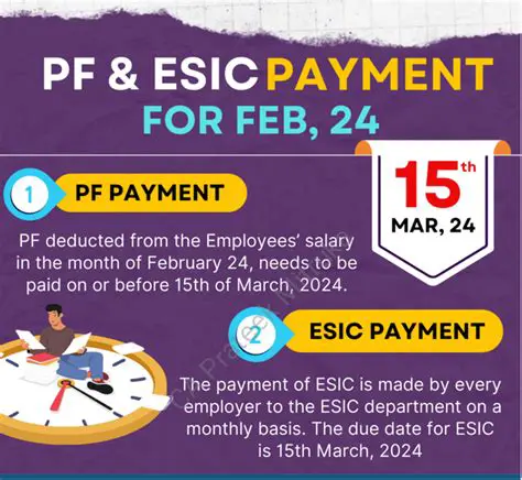 Mastering ESIC Payment Due Dates: Your Essential Guide to Compliance and Penalties