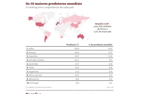 A Essência da União e Interseção: Conectando Mundos, Dados e Estratégias em Moçambique