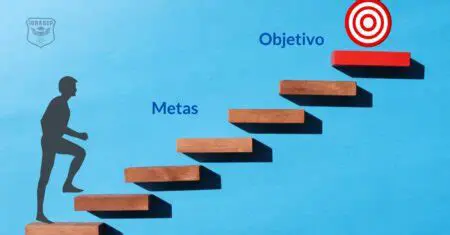 Estabelecer objetivos e metas