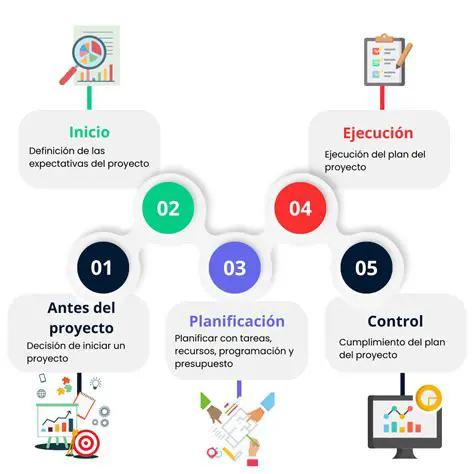 Establecer un Proceso de Seguimiento Efectivo