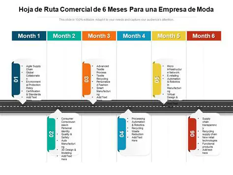 Establecer una ruta comercial