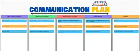Establish a clear communication plan