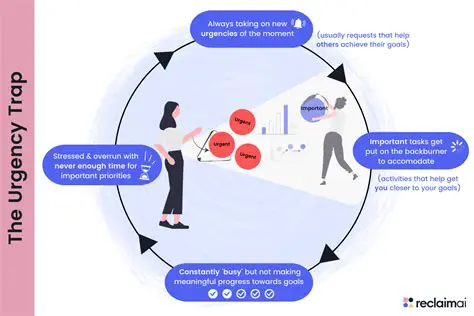 Establish a sense of hierarchy