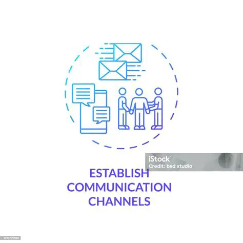 Establishing Communication