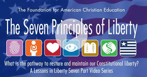 Establishing the principles of liberty