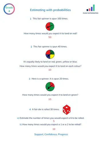 Estimating the Probabilities