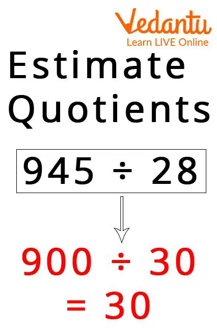 Estimating the Quotient of 9021 and 288