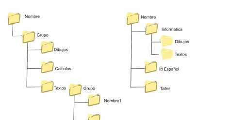 Estructura de archivos y carpetas