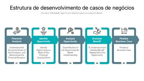 Estrutura de desenvolvimento