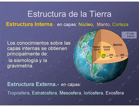 Estudio de la estructura interna de la Tierra
