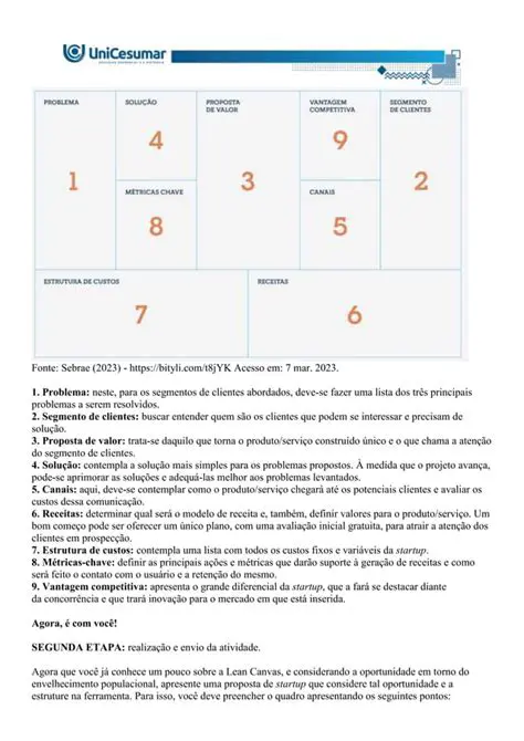Etapas para Realizar a Atividade