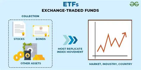 ETF: Eine umfassende Einführung in Exchange Traded Funds für Schweizer Anleger