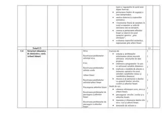 Evaluarea expresiilor cu prioritate