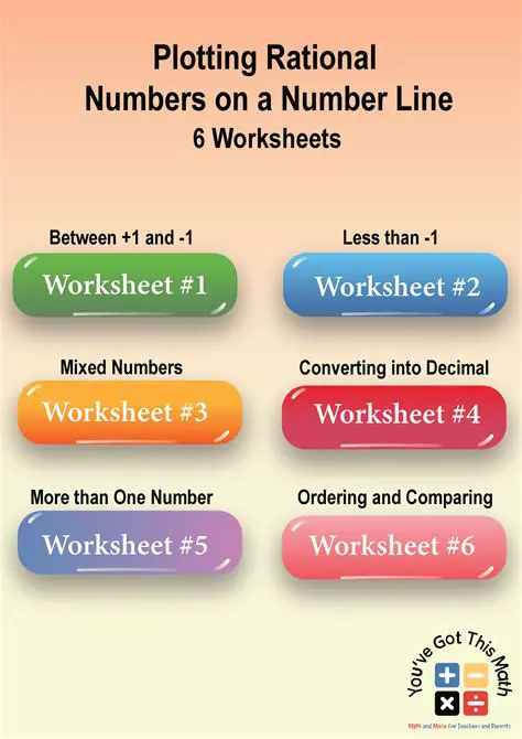 Event Descriptions on a Number Line