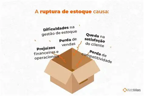 Evita a ruptura de estoque