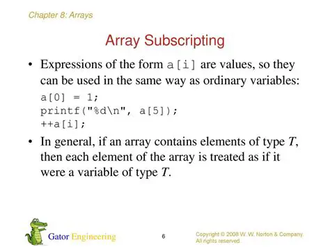 Example of a Compound Subscripting Expression
