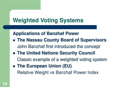 Example of a Weighted Voting System