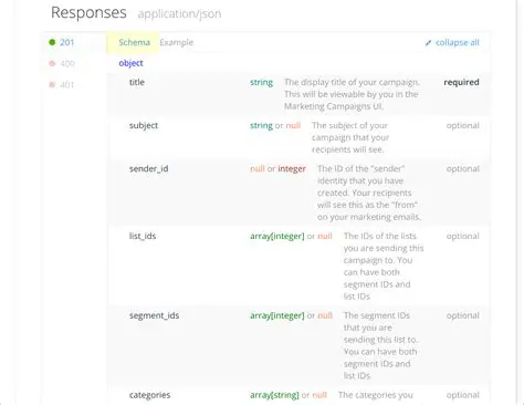 Example of a Wrapped API Response