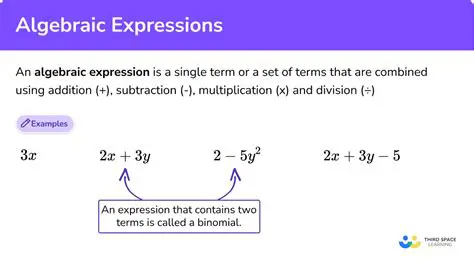 Example of Algebraic Expressions