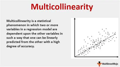 Example of Multicollinearity