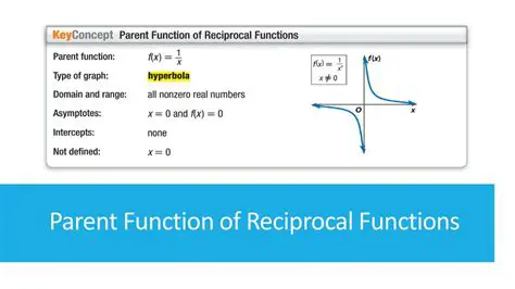 Example of Reciprocal Parent Functions