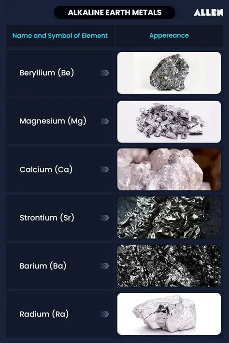 Examples of Alkaline Earth Metals Forming Ions