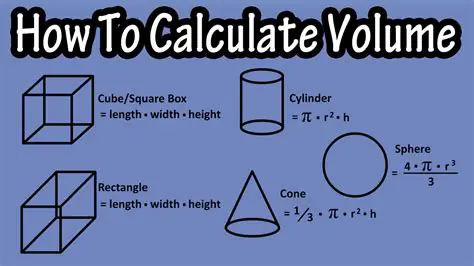 Examples of Calculating Volume