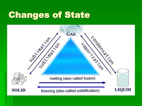 Examples of Changes of State