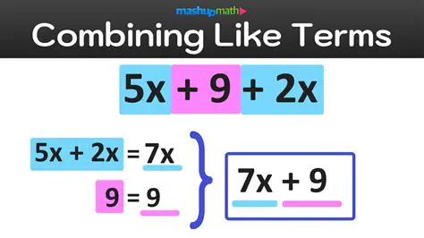 Examples of Combining Like Terms