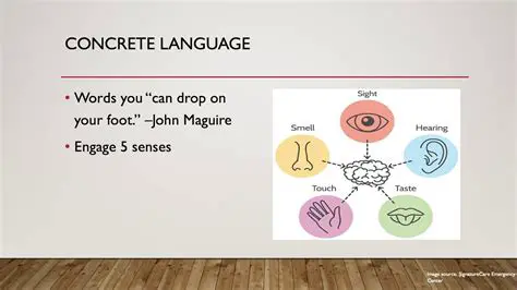 Examples of Concrete Language