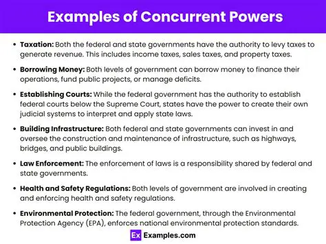 Examples of Concurrent Powers