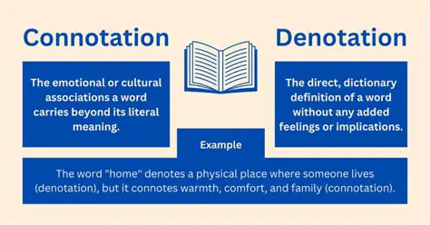 Examples of Connotation in Visual Communication