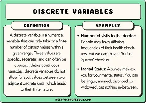 Examples of Discrete Variables