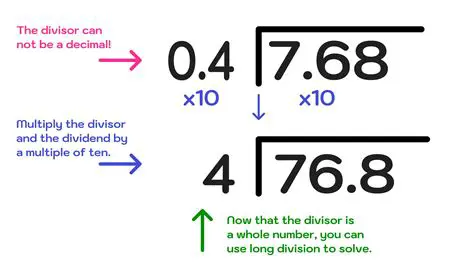 Examples of Dividing Large Numbers