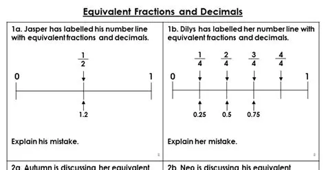 Examples of Equivalent Fractions and Decimals