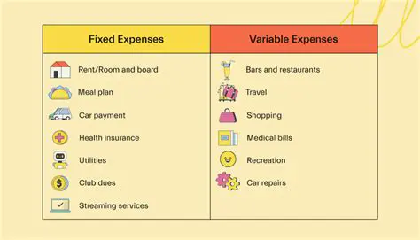 Examples of Fixed and Variable Expenses