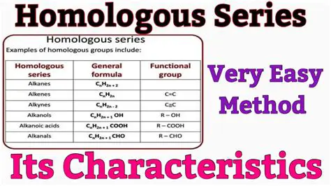 Examples of Homologous Series