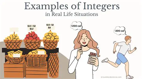 Examples of Iteration in Daily Life