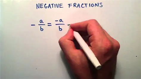 Examples of Negative Fractions