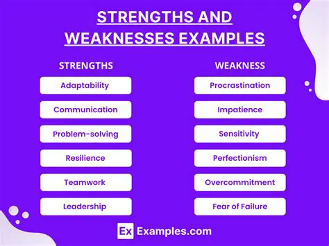 Examples of Personal Weaknesses