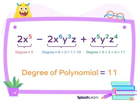 Examples of Polynomial Degrees