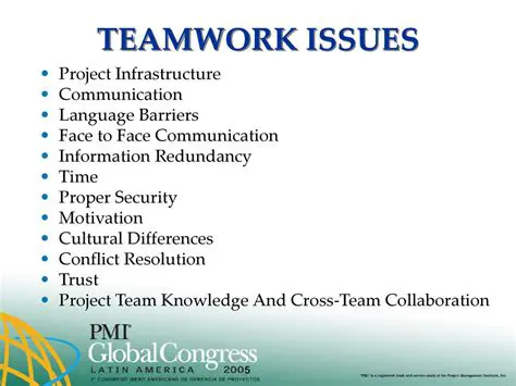 Examples of Poor Outcomes Caused by Teamwork Issues