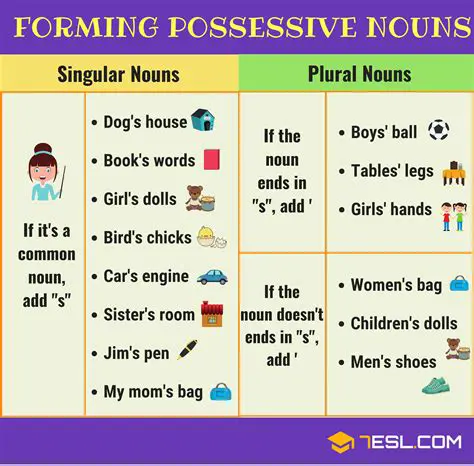 Examples of Possessive Nouns