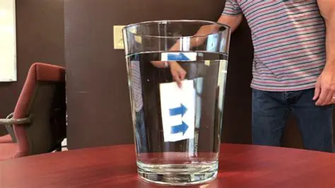 Examples of Refraction in Everyday Life