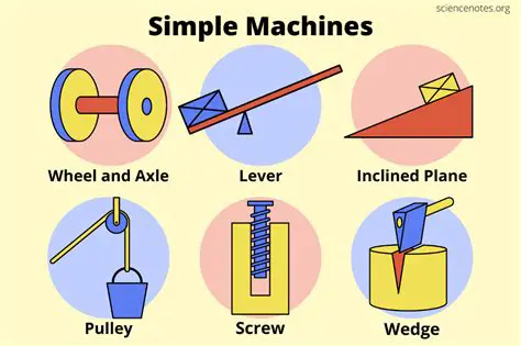 Examples of Simple Machines